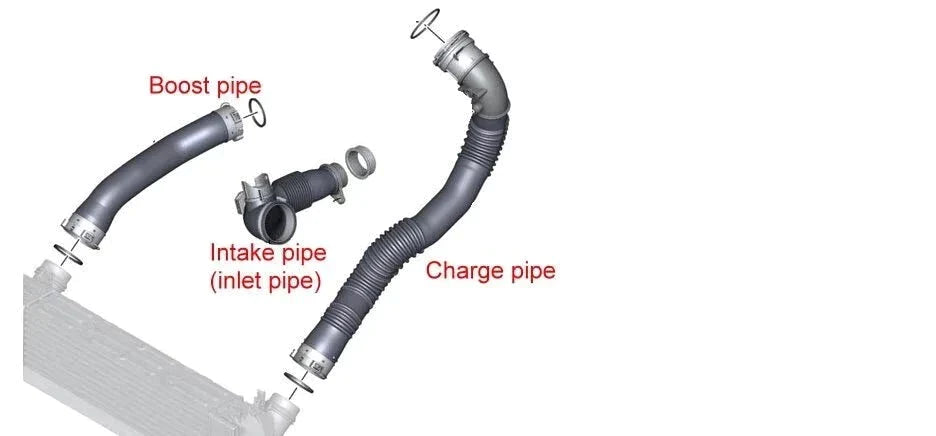 FTP Charge Pipe and Boost Pipe Kit BMW N20/N26 F10/F12