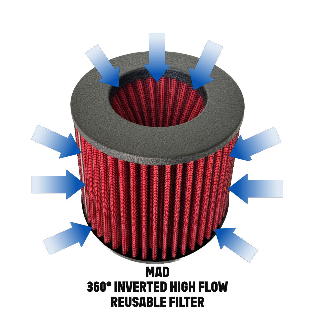 MAD BMW M5 F90 Carbon Fiber Cold Air Intake