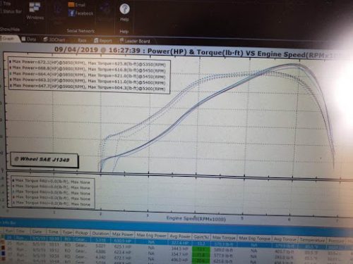 Pure Turbos Pure800 Upgraded Turbos Toyota Supra MK5 A90 B58