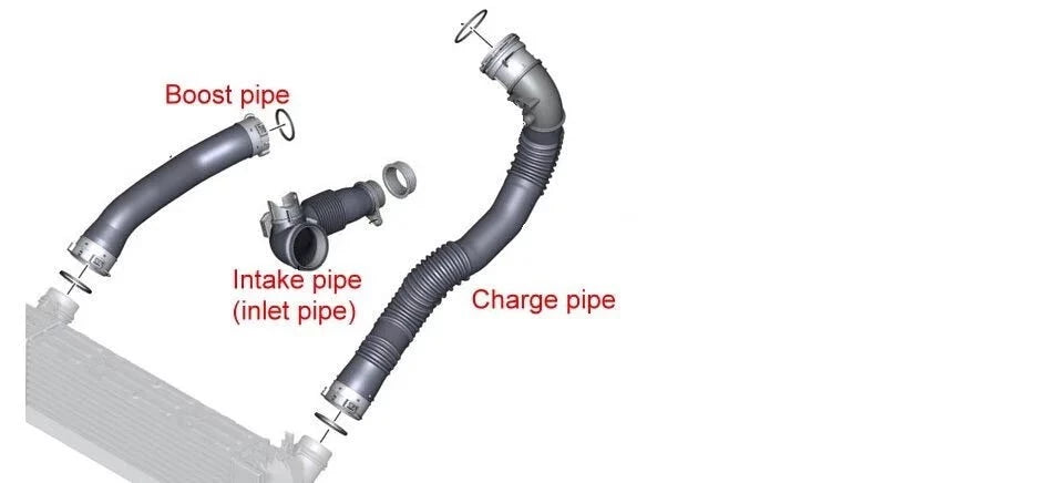 FTP Charge Pipe and Boost Pipe Kit Red BMW N20/N26 F2x/F3x