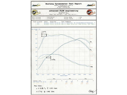 aFe POWER Silver Bullet Throttle Body Spacer BMW | 135i/335i/435i/M235i/X1 | E82/E84/E88/E90/E92/F22/F30/F32/F33/F34| N55
