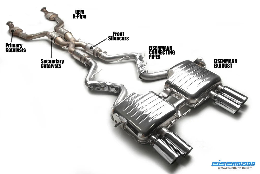 Eisenmann Performance Exhaust BMW E92 / E93 M3 S65