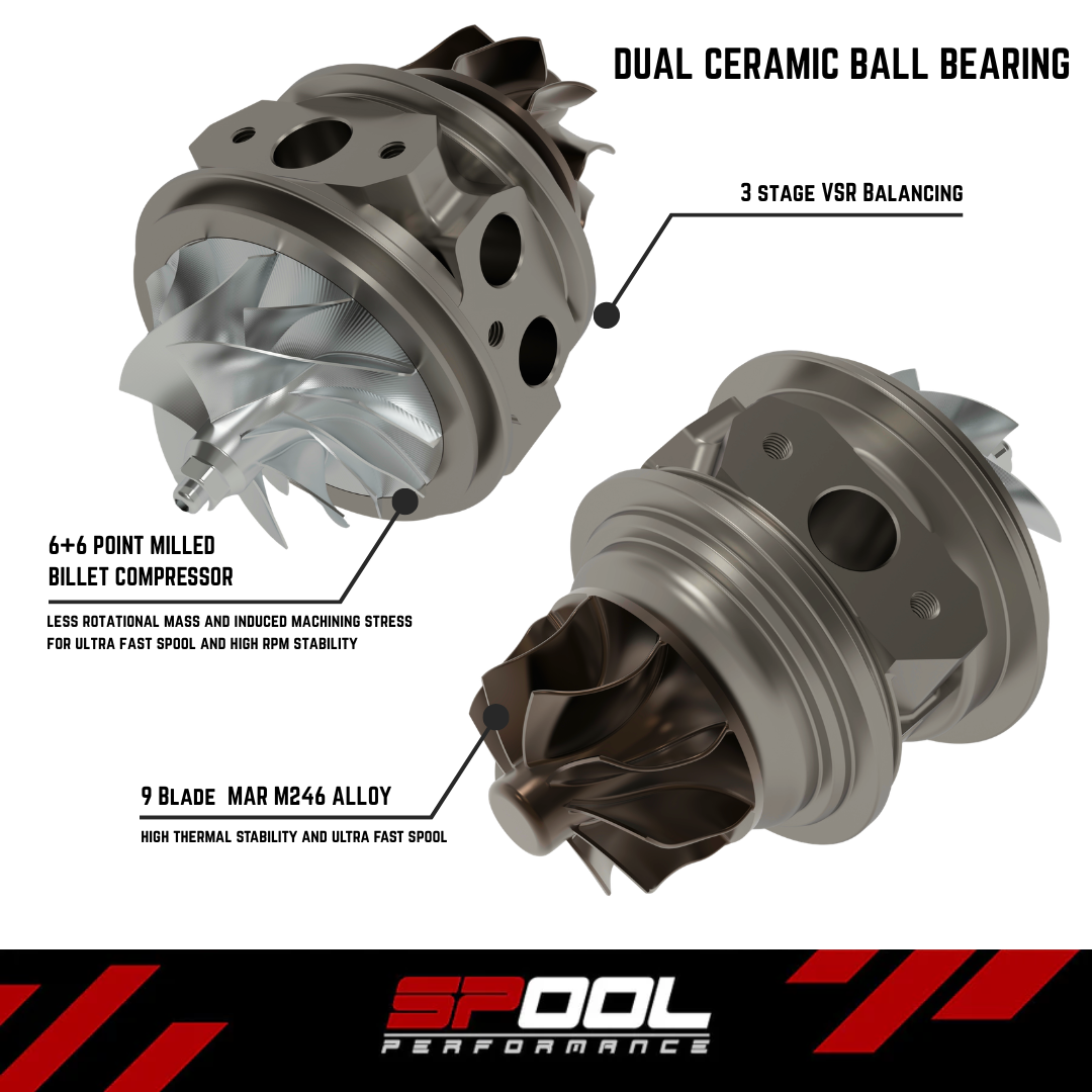Spool Performance Upgraded Stock Location Twin Turbo Kit [1000+HP] BMW S58 M3/M4/X3M/X4M G80/G82/F97/F98