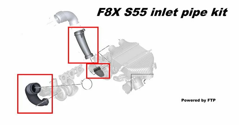FTP Turbo Inlet Pipe Kit V2 BMW M2C/M3/M4 F80 F82 F87C S55 – TruCrane ...