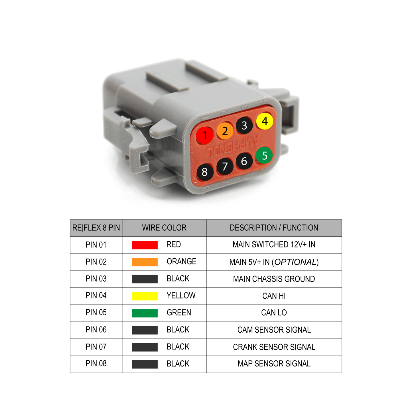 MOTIV ReFlex Install Harness - Flying Lead