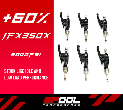 Spool Performance Stage 2 IFX350X Upgraded DI Injectors +60% BMW B58 Gen2 G20/G22/G30