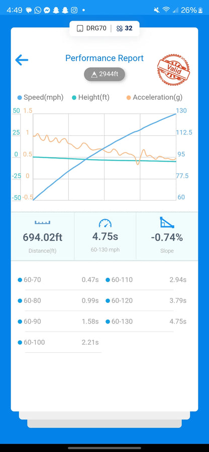 Dynamic Autowerx ULTRA FLOW 6769 BMW GEN 1 B58