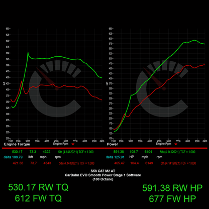 CarBahn 677 HP Stage 1 ECU Software | BMW G87 M2 S58
