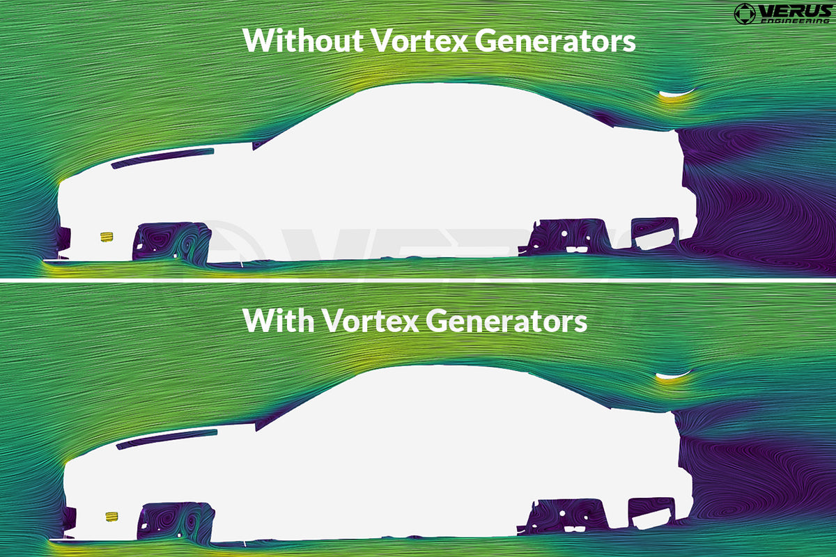 Verus Engineering Vortex Generator Kit - G87 BMW M2