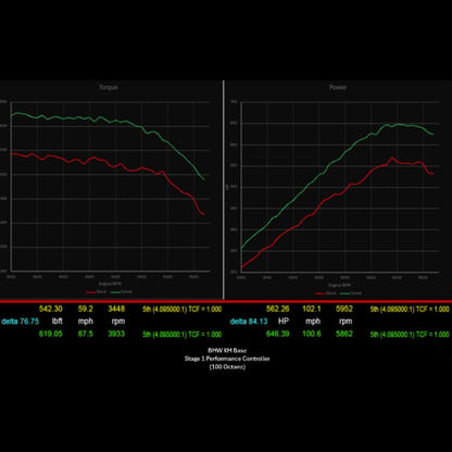 CarBhan 787 HP Stage 1 Performance Controller  BMW XM G09