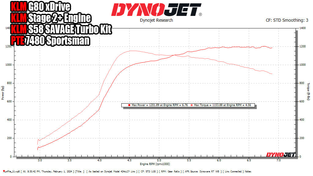 KLM S58 Stage 2 Engine Build (1,200 WHP)