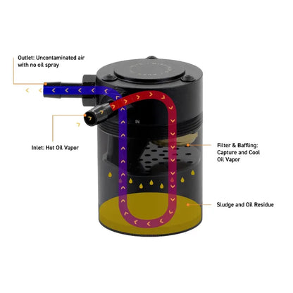Mishimoto Baffled Oil Catch Can Subaru BRZ/Toyota 86/Scion FR-S 2013-2020
