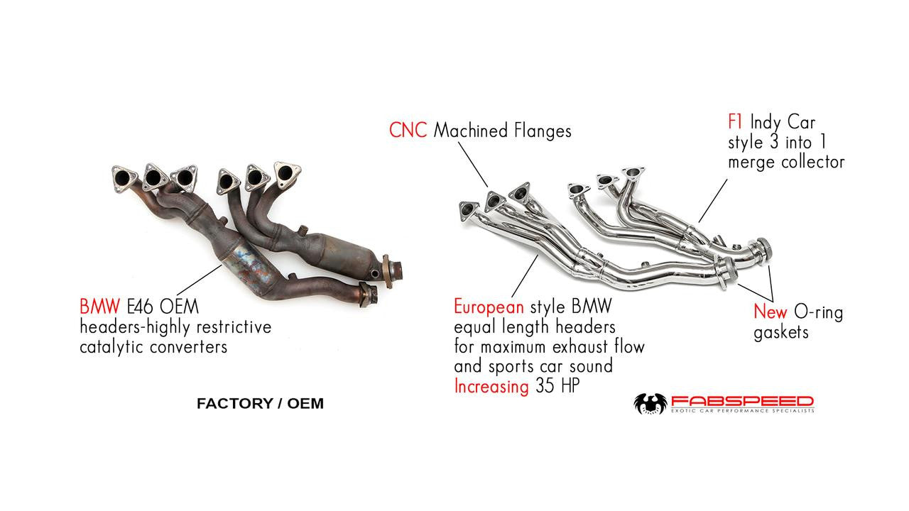 Fabspeed E46 M3 Sport Headers 2000-2006 S54