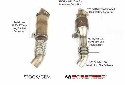 Fabspeed Sport Catalytic Converter Downpipe BMW B58