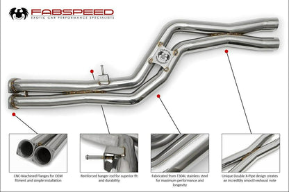 Fabspeed Valvetronic Exhaust System BMW M3/M4 F80/F82 S55