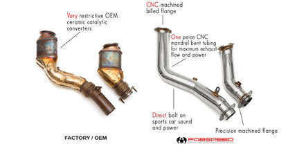 Fabspeed Catless Downpipes BMW M2/M3/M4 F80/F82/F87 S55