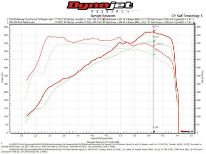 Fabspeed Primary Sport Catted Downpipes BMW M5/M8 S63 F90/F91/F92/F93