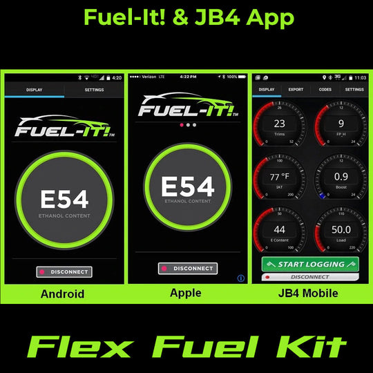 Fuel-it Flex Fuel Kit for S58 BMW X3M X4M