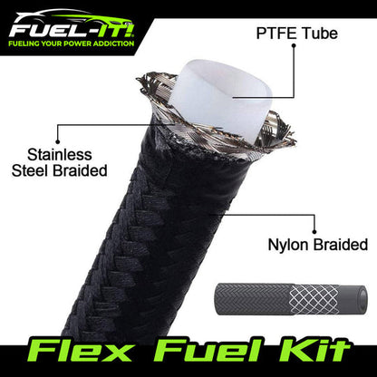 Fuel-it Flex Fuel Kit for S58 BMW G80 G82 G87 M2 M3 M4