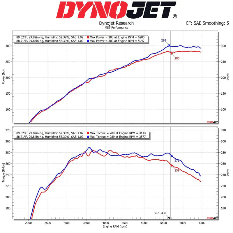 MST Cold Air Intake System Toyota GR Corolla GZEA14 2023+