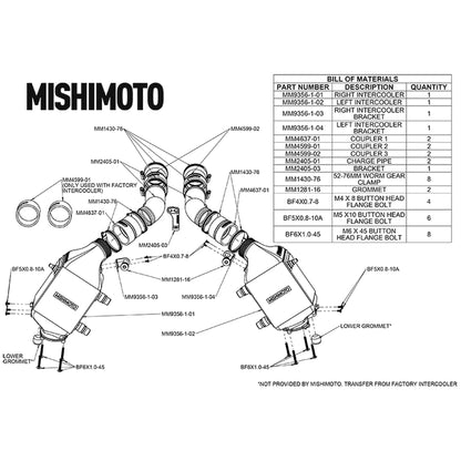 Mishimoto Charge Cooler BMW S63TU M5/M6 F10/F12/F13