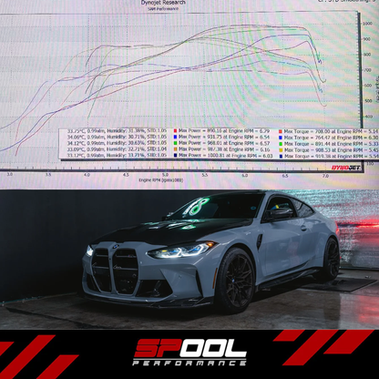 Spool Performance Upgraded Stock Location Twin Turbo Kit [1000+HP] BMW S58 M3/M4/X3M/X4M G80/G82/F97/F98