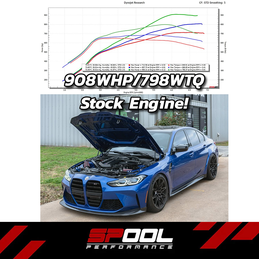 Spool Performance Upgraded Stock Location Twin Turbo Kit [1000+HP] BMW S58 M3/M4/X3M/X4M G80/G82/F97/F98