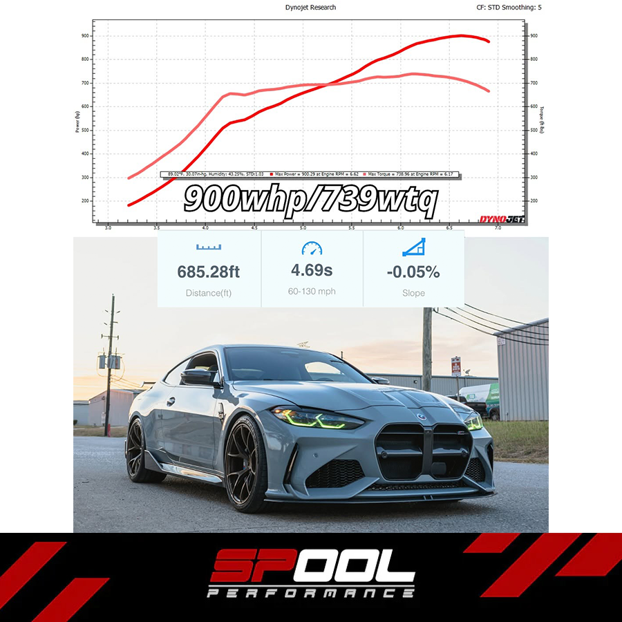 Spool Performance Upgraded Stock Location Twin Turbo Kit [1000+HP] BMW S58 M3/M4/X3M/X4M G80/G82/F97/F98