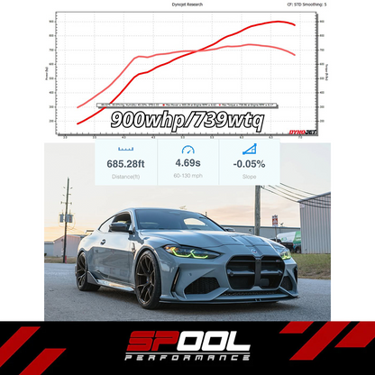 Spool Performance Upgraded Stock Location Twin Turbo Kit [1000+HP] BMW S58 M3/M4/X3M/X4M G80/G82/F97/F98