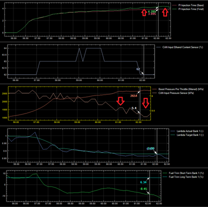 Visconti Tuning Fuel System Upgrade LPFP Stage 1 Toyota A90 A91 Supra B58