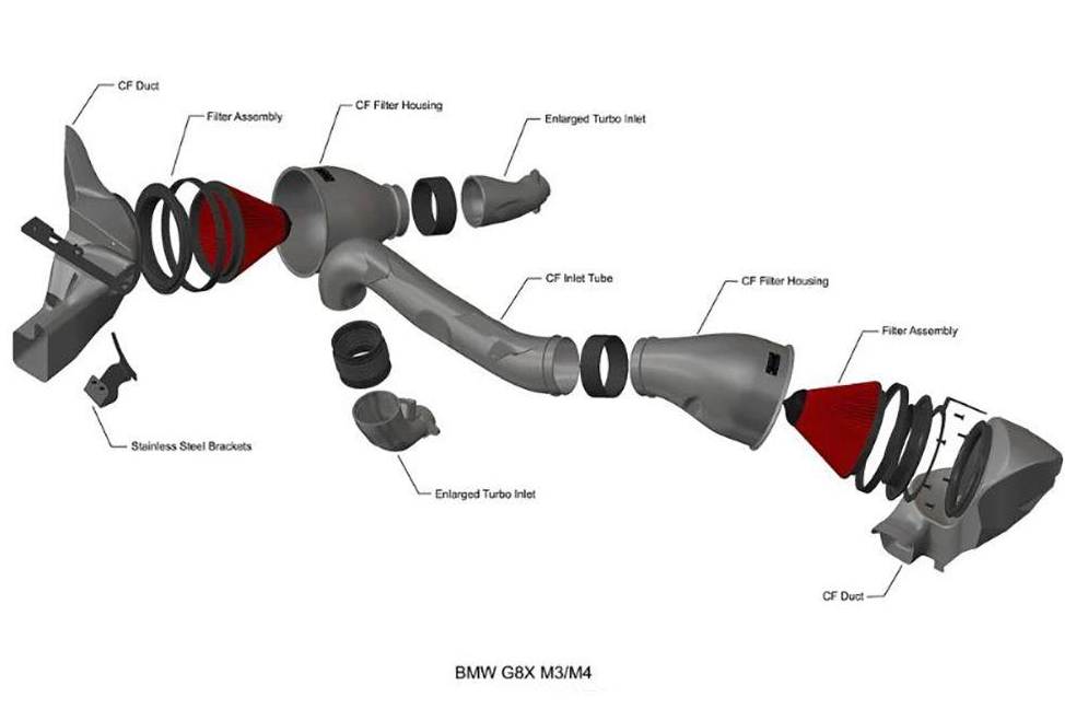 Eventuri Black Carbon Intake System BMW M2 | M3 | M4 G80 G82 G87 2021+