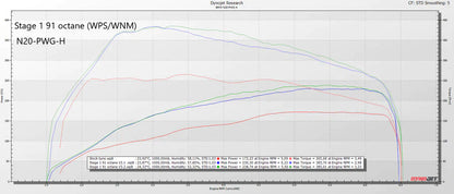 BOOTMOD3 N13 Tune - BMW F20 F30 114I 116I 118I 316I 320I