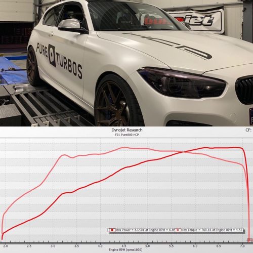 Pure Turbos Pure800 G- Series Upgraded Turbos BMW B58 m240i 340i 440i G20 G22 G42